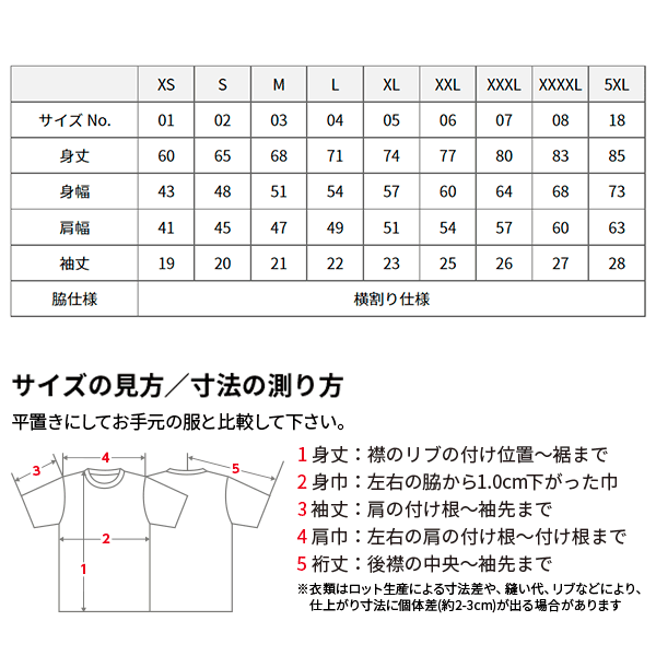 無地 半袁EレチE‚£ース メンズ XS S M L XL 黁EブラチE‚¯ グレー 白 ホワイチE黁Eイエロー オレンジ ピンク 赤 レチEƒ‰ バã�EガンチE‚£ 緁Eグリーン 靁Eブルー インチE‚£ゴ ネイビã�E 2020-01 United Athle 4.7オンス スペシャルドライ鹿の子ã�EロシャチEC)
