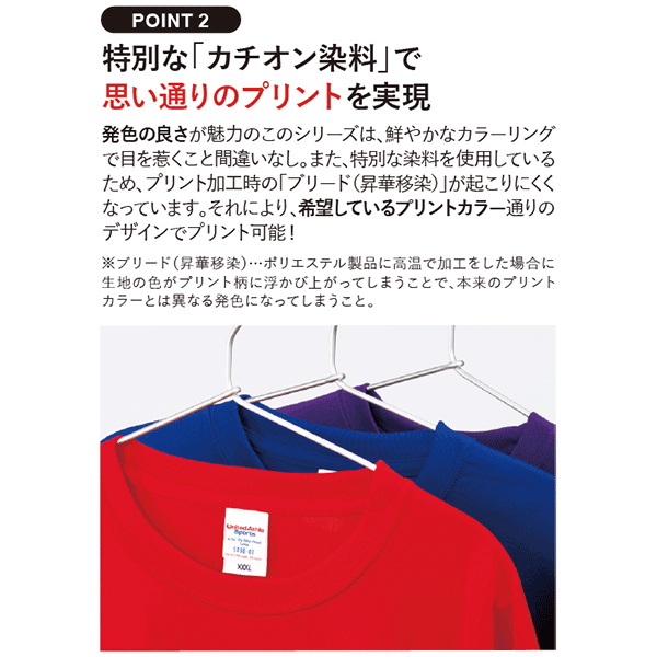 半袖 ドライTシャツ 無地 薄手 メンズ レディース S M L XL 黒 ブラック ネイビー 白tシャツ 赤 オレンジ バーガンディ ターコイズ ライム パープル 蛍光イエロー 5088-01 United Athle 4.7オンス シルキータッチ Tシャツ (C)