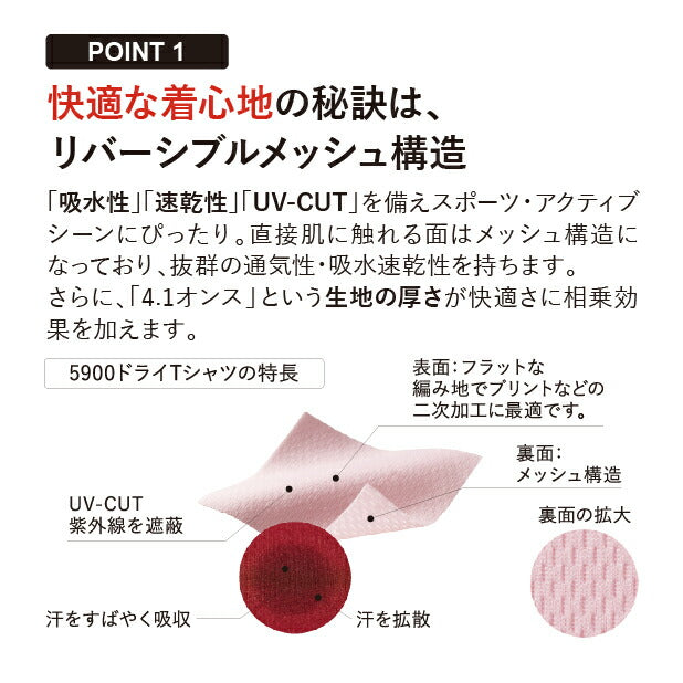 半袁EドライTシャチE無地 薁E‰‹ キチE‚º 男の孁E女の孁E子どめE120cm 130cm 140cm 150cm 160cm グレー 黁EブラチE‚¯ ネイビã�E 緁Eグリーン 靁Eブルー ターコイズ パã�Eプル 紫 5900-02 United Athle Sports 4.1オンス ドライアスレチック(C)