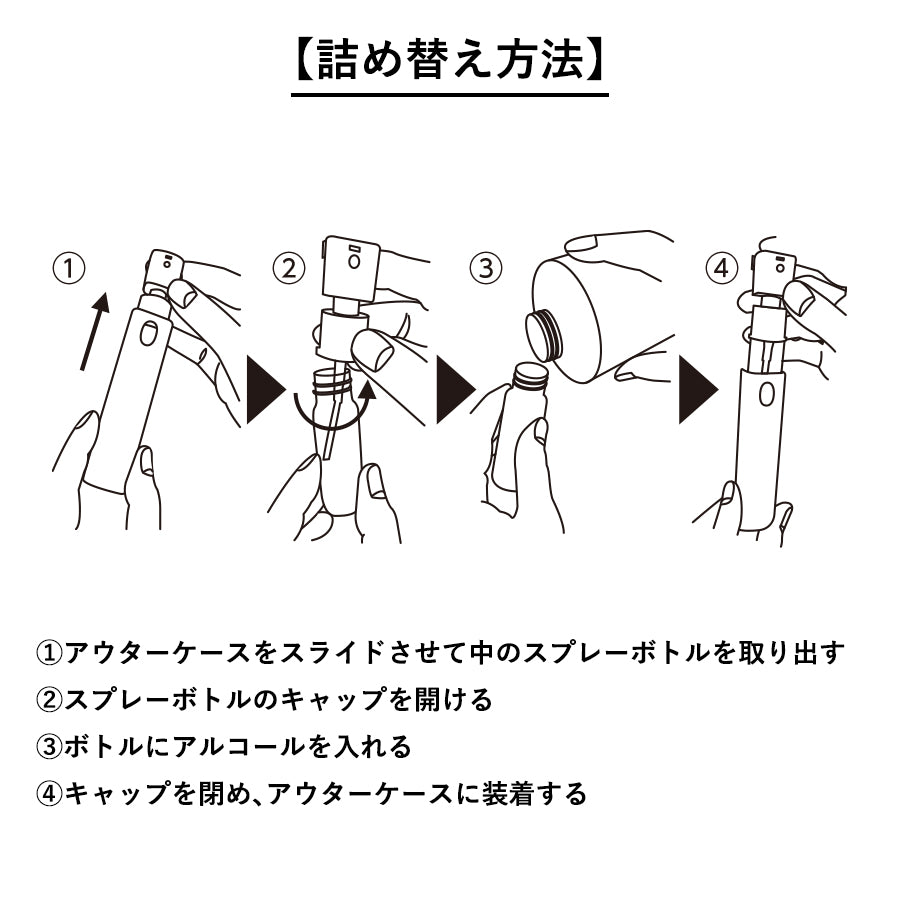 携帯用スプレーボトル ラウンド 10ml(アルコール対応) ブラック