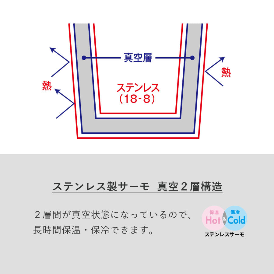 ポケットサーモボトルロング 200ml