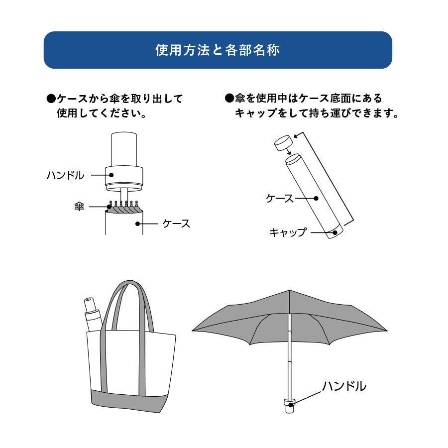 ITSUMOスリムボトル折りたたみ傘