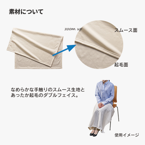 スムースフリースブランケット(バッグ付)