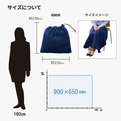くるっと巾着収納ブランケット