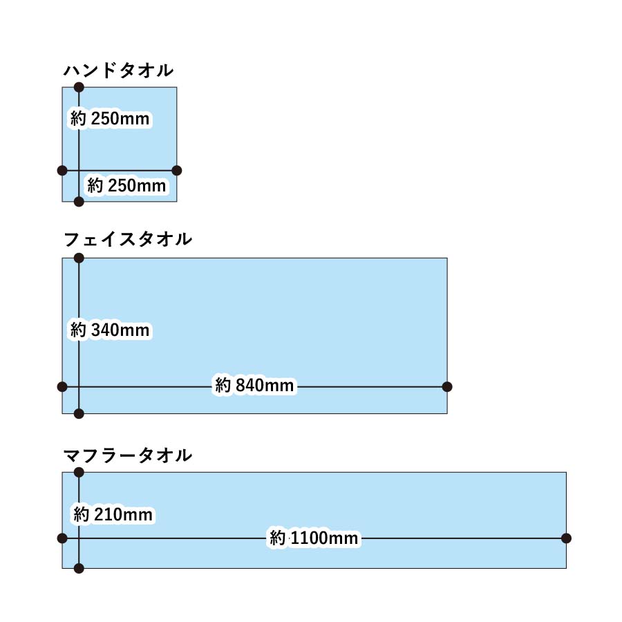 プリントしやすいコットンシャーリングハンドタオル ホワイト