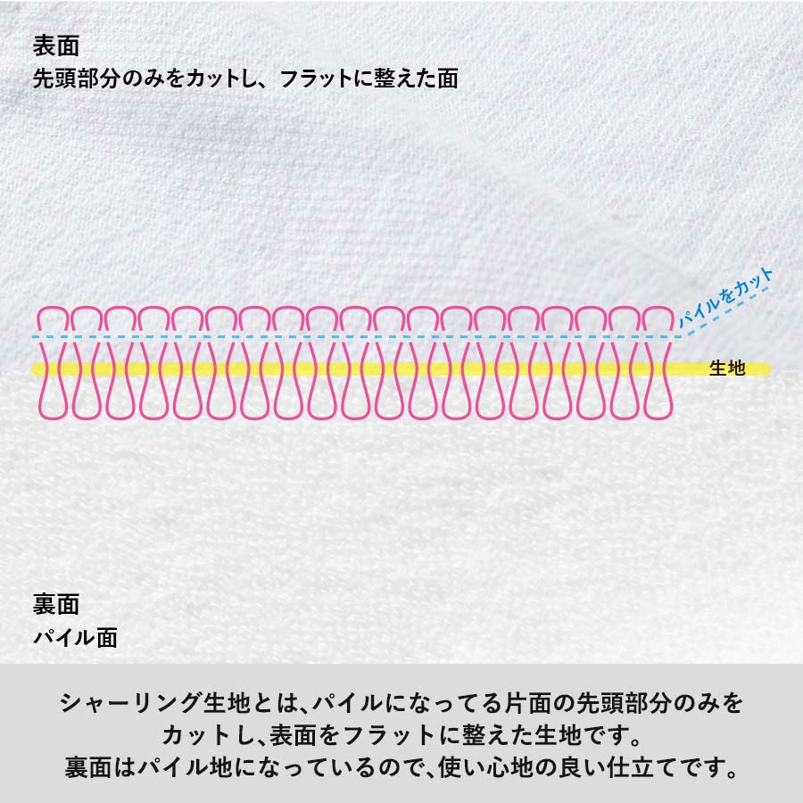 プリントしやすいコットンシャーリングハンドタオル ホワイト