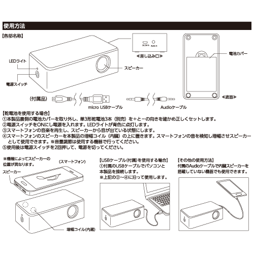 ワイヤレスボックススピーカー
