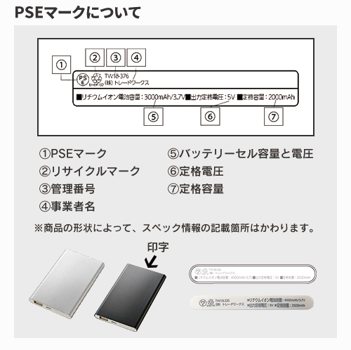 アルミモバイルチャージャー4000