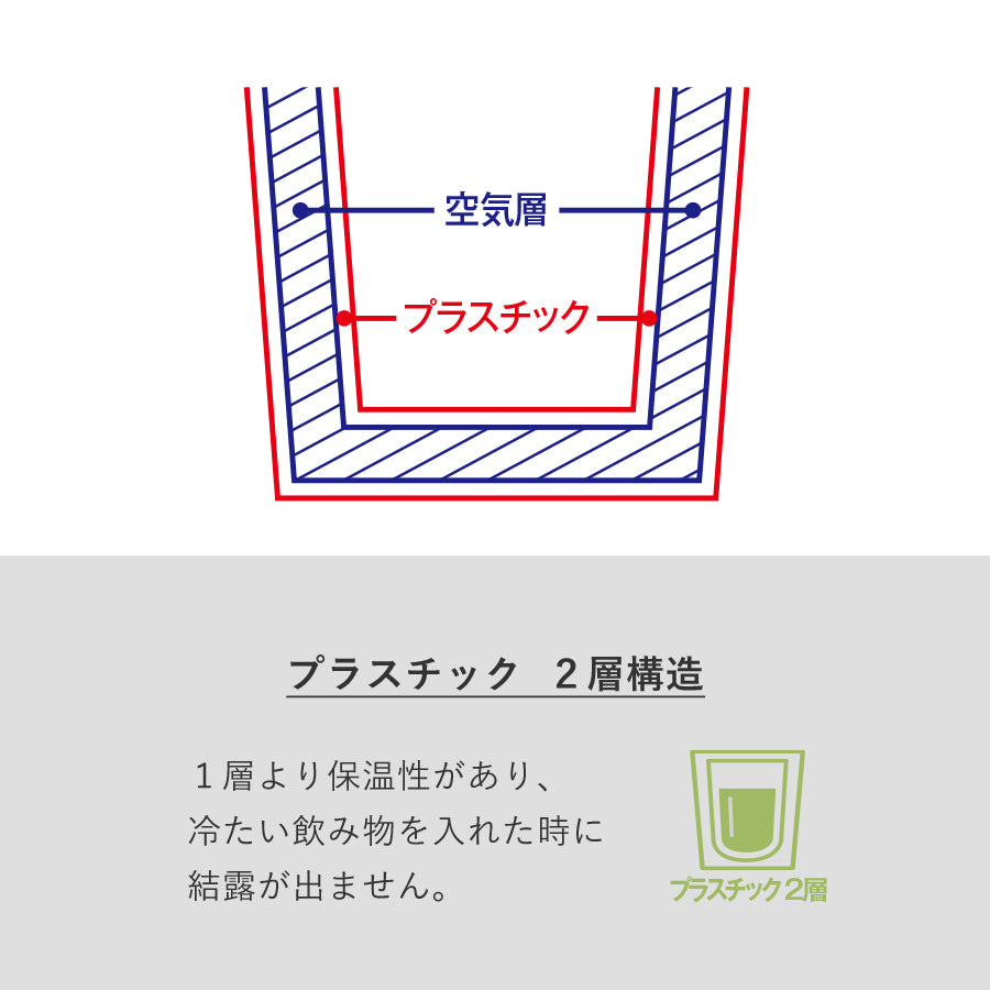フラットトップサーモハンドルタンブラー