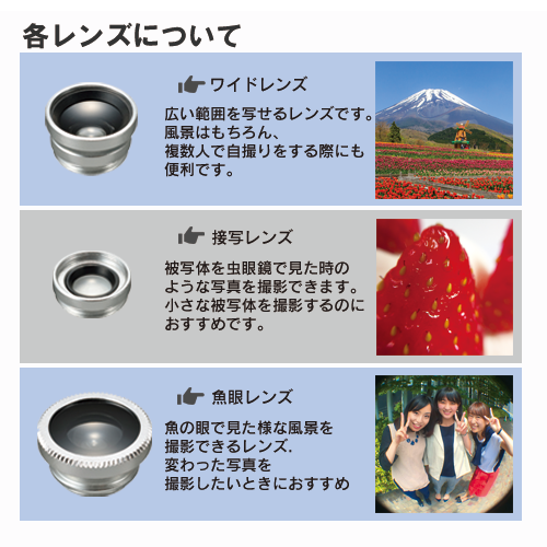 モバイルカメラレンズ ver.2 ブラック