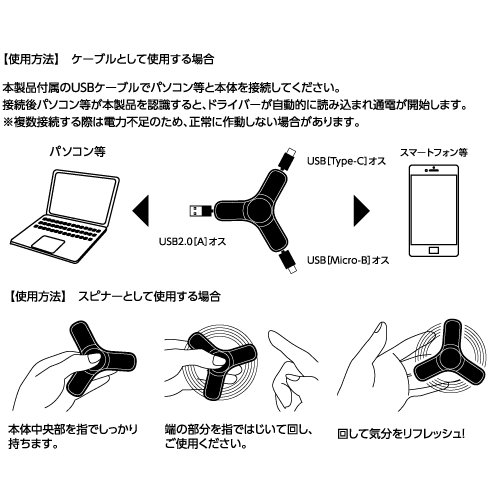 USBケーブル スピナー