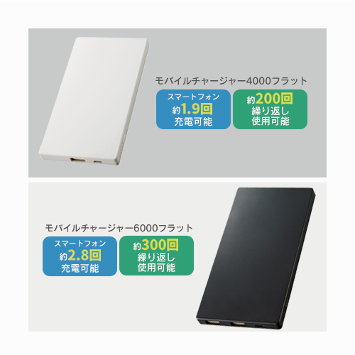 モバイルチャージャー6000 フラット