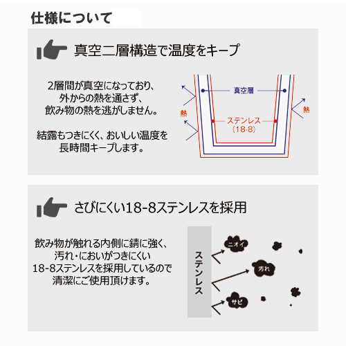 ロケットサーモボトル 420ml