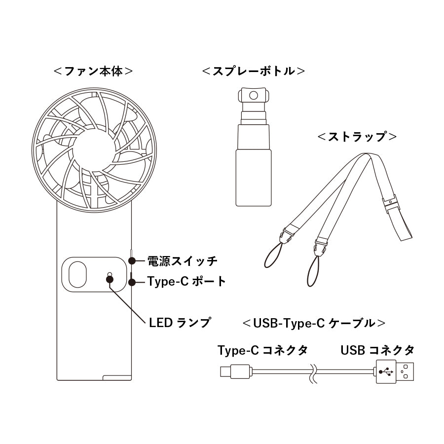 ミストハンディファン