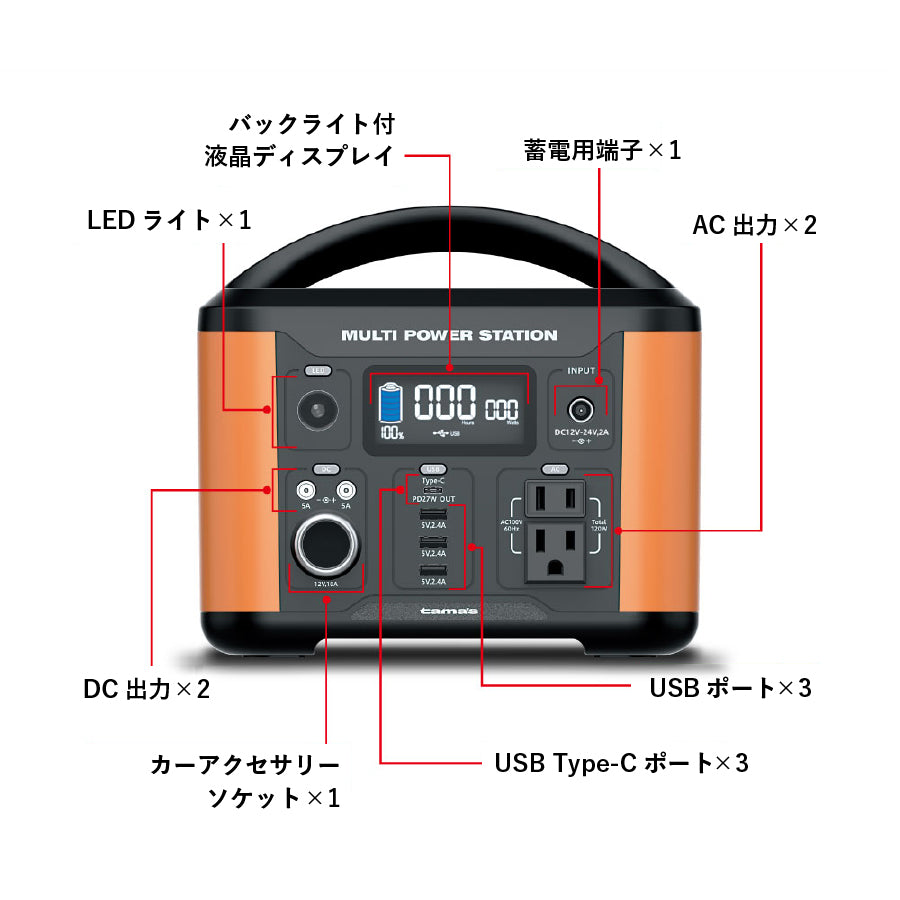 ポータブル電源120W オレンジ