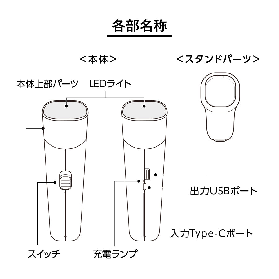 デスクライトにもなるUSBハンディライト(チャージャー機能付)