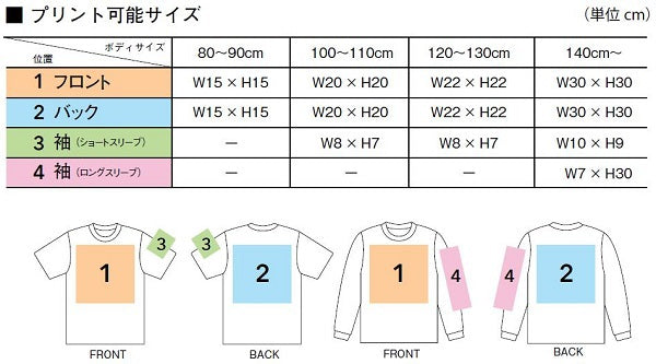 長袖TシャチE無地 綿 ロン�E�Eメンズ レチE‚£ース S M L XL グレー 黁EブラチE‚¯ 白 ホワイチE3960-01 United Athle 10.3oz コチEƒˆンTシャチE(C)