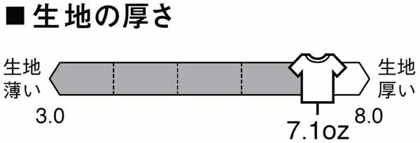 オーセンティック スーパーヘヴィーウェイト 7.1オンス Tシャツ(ポケット付) クルーネック