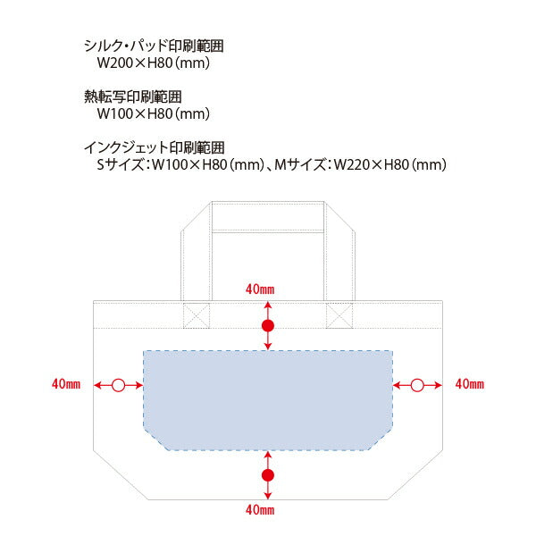 無地 ミニキャンバストートバッグ レディース コットン 綿 帆布(SSサイズ)ナチュラル 生成り ディープグリーン 白 赤 ベージュ カーキ TR-0698 12オンス 販促ノベルティ 入学卒園卒業 記念品 ランチバッグ かばん 鞄 小さい 小さめ サブバッグ【TR】