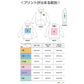 パーカー 無地 フード付きトレーナー メンズ レディース XS S M L XL 2XL 白 杢グレー 黒 赤 ネイビー 青 ピンク 黄色 紫 00189-NNZ Printstar 9.7オンス コットンWフードジップパーカー (T)