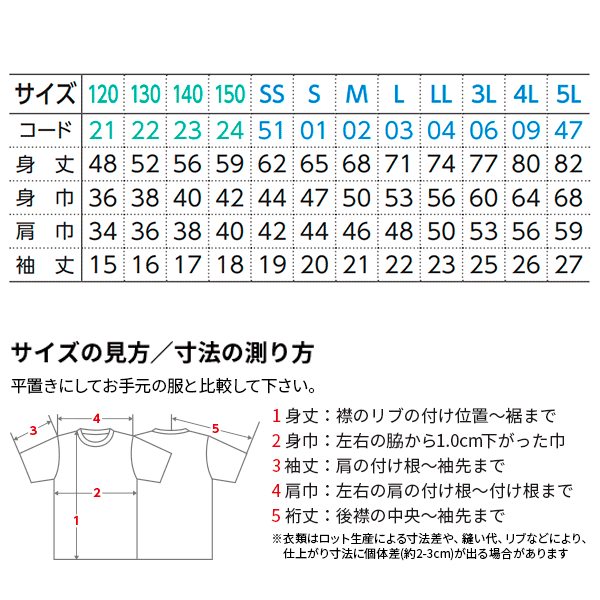 無地 半袖ã�EロシャチEメンズ レチE‚£ース SS S M L LL グレー 赤 レチEƒ‰ 靁Eブルー 00302-ADP glimmer 4.4オンス ドライポロシャチEr