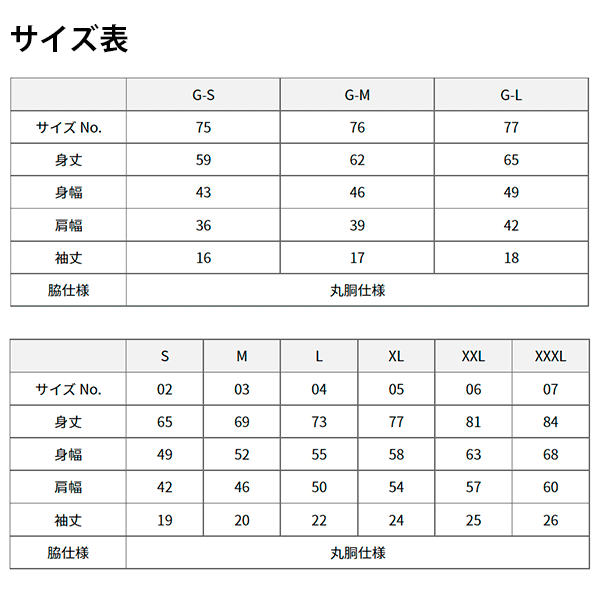 半袖Tシャツ 無地 綿 メンズ レディース 大きいサイズ XXL XXXL 白 ホワイト グレー 黒 ブラック オートミール チャコール ベージュ サンドカーキ ネイビー 5001-01 United Athle 5.6オンス ハイクオリティーTシャツ (C)