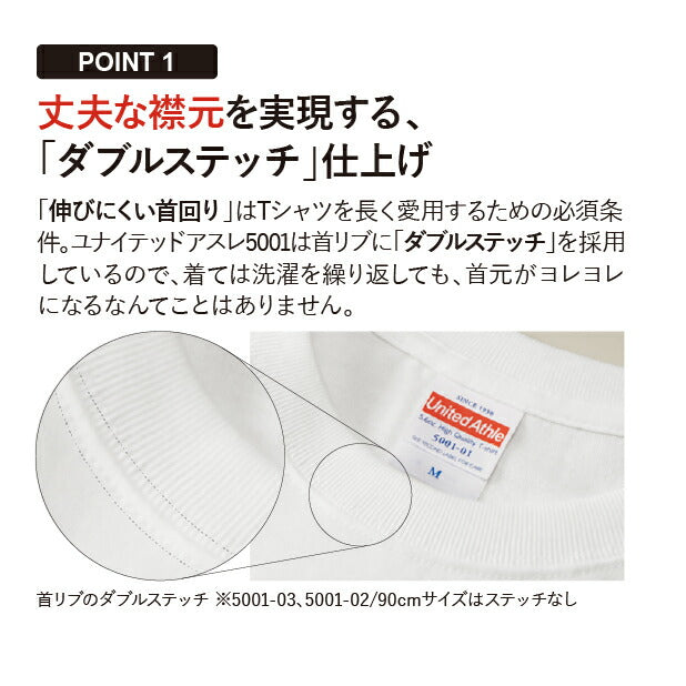 半袖Tシャツ 無地 綿 メンズ レディース 大きいサイズ XXL XXXL 白 ホワイト グレー 黒 ブラック オートミール チャコール ベージュ サンドカーキ ネイビー 5001-01 United Athle 5.6オンス ハイクオリティーTシャツ (C)