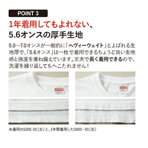 半袖Tシャツ 無地 綿 メンズ レディース 大きいサイズ XXL XXXL 白 ホワイト グレー 黒 ブラック オートミール チャコール ベージュ サンドカーキ ネイビー 5001-01 United Athle 5.6オンス ハイクオリティーTシャツ (C)
