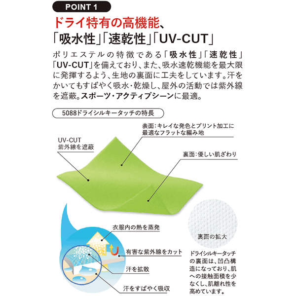 半袁EドライTシャチE無地 薁E‰‹ メンズ レチE‚£ース XXXL 大きいサイズ 黁EブラチE‚¯ ネイビã�E 白tシャチE赤 オレンジ ピンク バã�EガンチE‚£ 黁E‰²緑青 ターコイズ ライム パã�Eプル 蛍å�Eイエロー 5088-01 United Athle 4.7オンス ドライシルキータチEƒ� TシャチE¼ˆローブリード！EC)