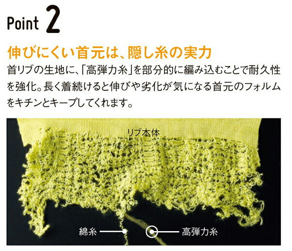 半袖TシャチE無地 綿100% メンズ レチE‚£ース S M L XL ベã�Eジュ オートミール 生æ�EめE緁Eグリーン 靁Eブルー ターコイズ ライム 黁E·�Eパã�Eプル 紫インチE‚£ゴ 5401-01 United Athle 5.0オンス レギュラーフィチEƒˆTシャチEC)