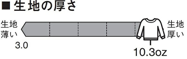 長袖TシャチE無地 綿 ロン�E�Eメンズ レチE‚£ース S M L XL グレー 黁EブラチE‚¯ 白 ホワイチE3960-01 United Athle 10.3oz コチEƒˆンTシャチE(C)